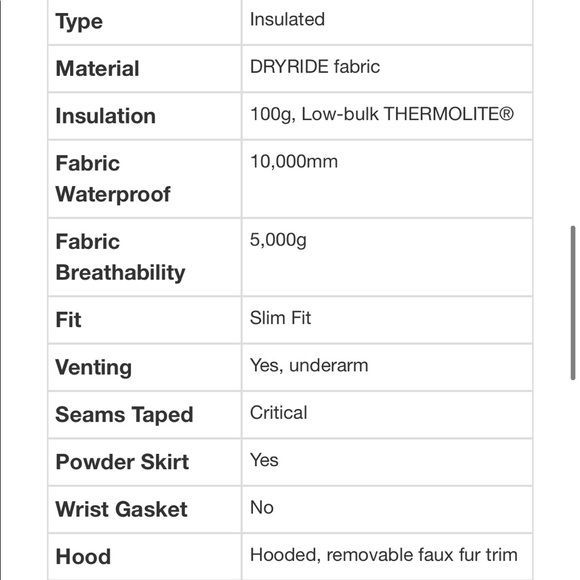 Burton Lelan Snowboard Ski Blue Pink Jacket women - Picture 9 of 9